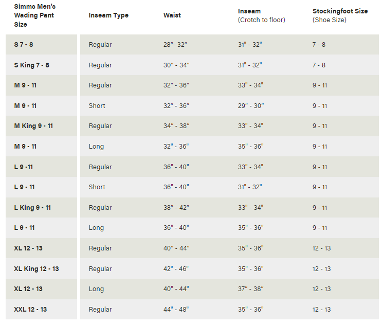 Simms Freestone Stockingfoot Wading Pants