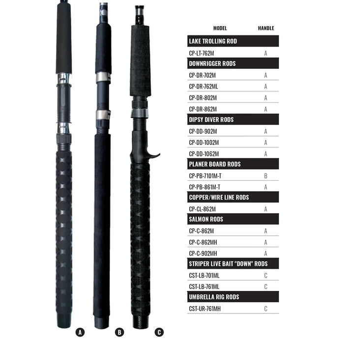 Okuma Classic Pro GLT Planer Board Rod