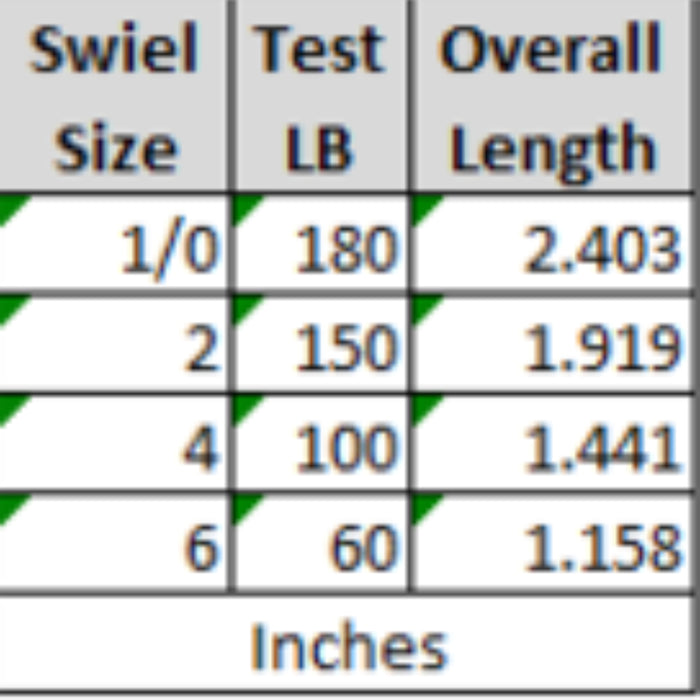 Spro Power Swivel with Coastlock Snap