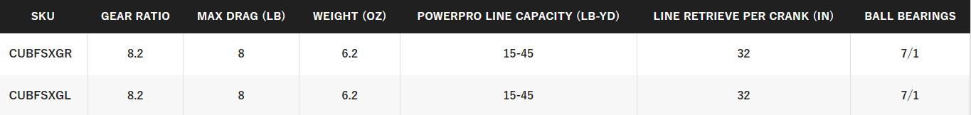 Shimano Curado BFS Casting Reel