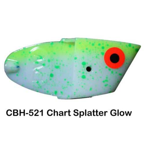 Dreamweaver Meat Head