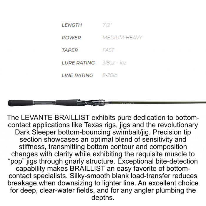 Megabass Levante Braillist Casting Rods