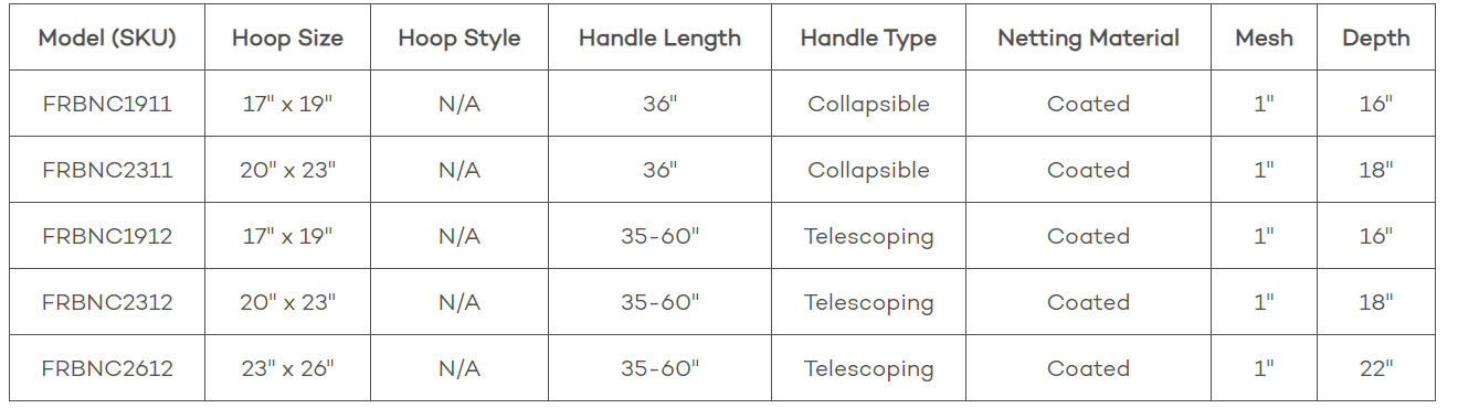 Frabill Knotless Conservation Net Telescopic