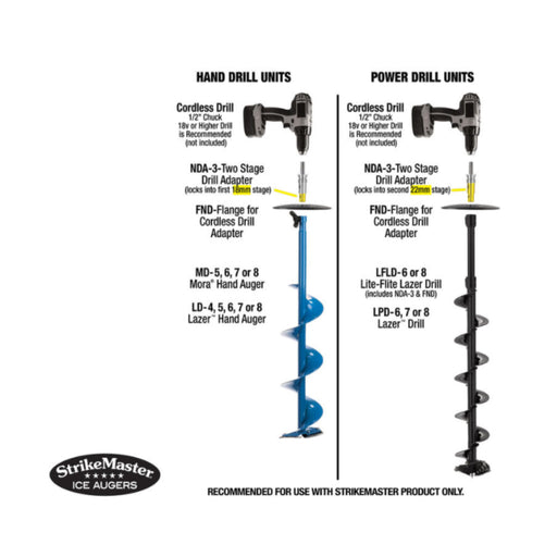 StrikeMaster Two Stage Drill Adapter NDA-3