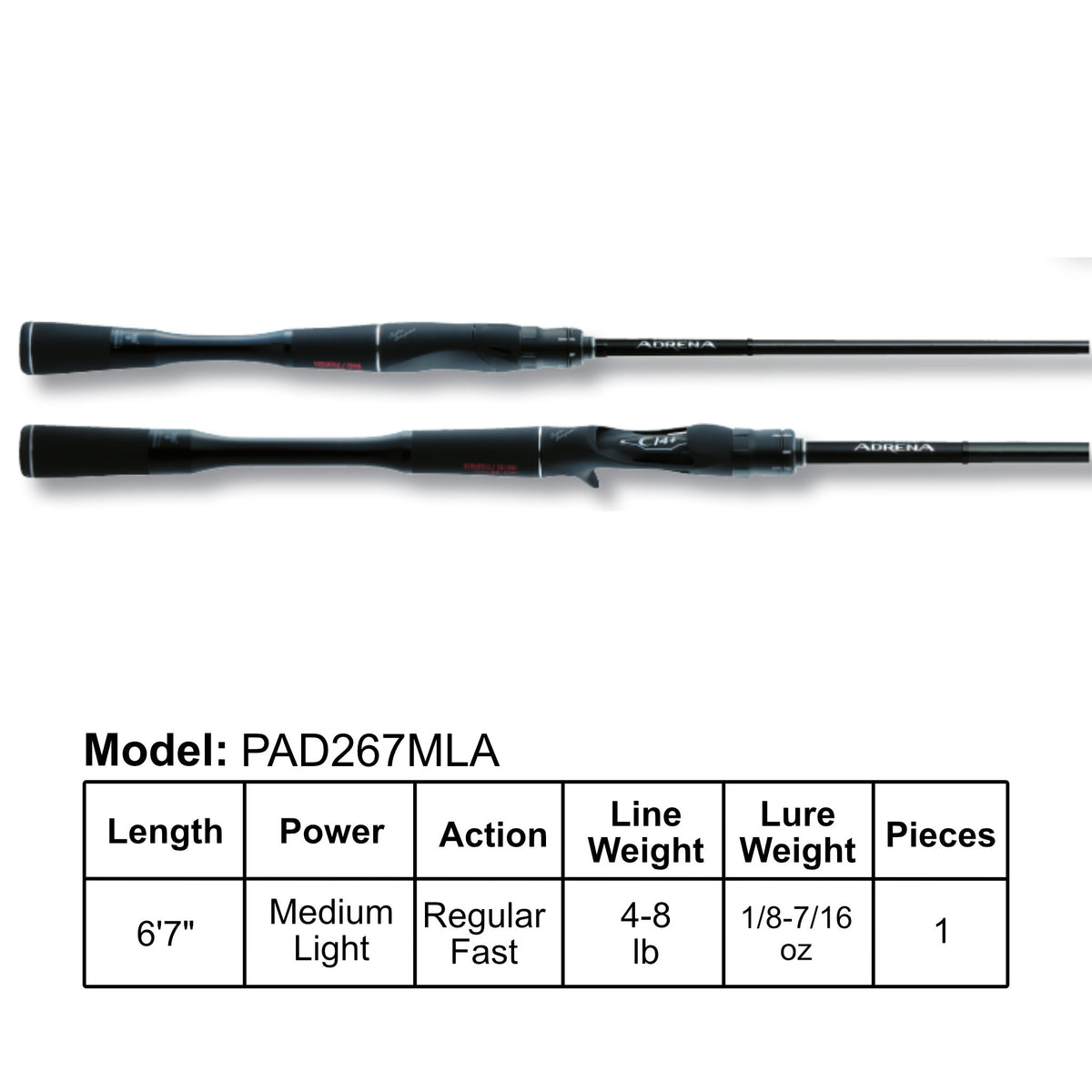 Jackall Poison Adrena Spinning Rods – Natural Sports - The Fishing
