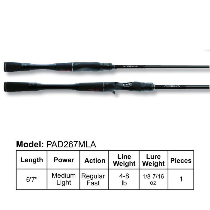 Jackall Poison Adrena Spinning Rod