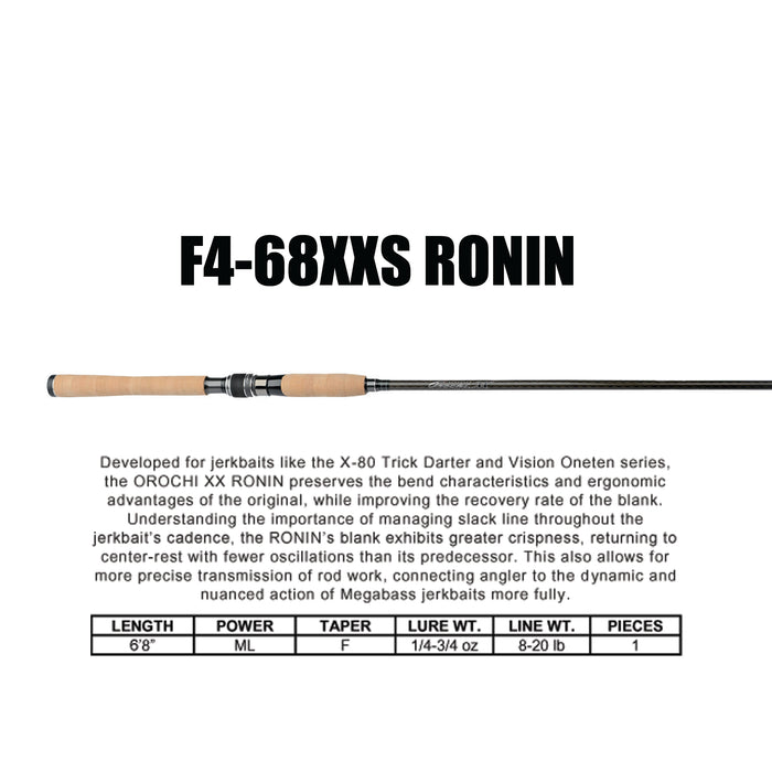 Megabass Orochi XX Spinning Rod
