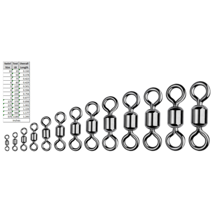 Spro Power Swivel
