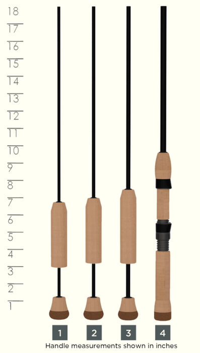 St. Croix Custom Ice Rod
