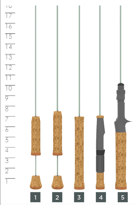 St. Croix Skandic Ice Rod