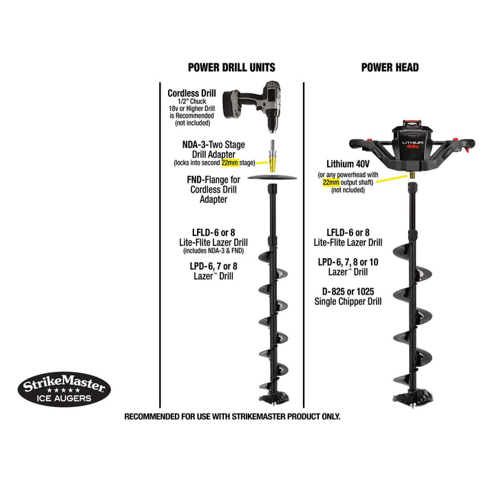 StrikeMaster Lite-Flite Lazer Drill