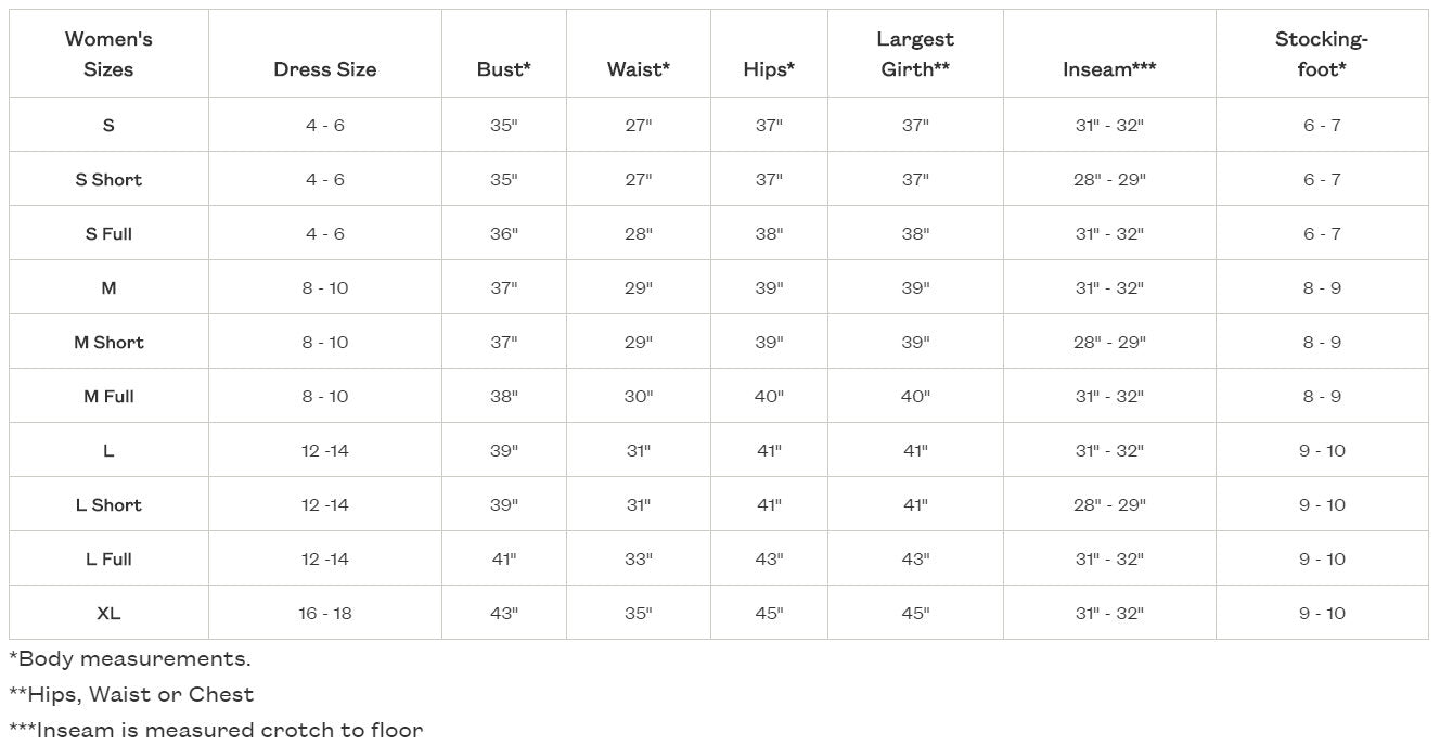 Simms Women's Tributary Waders - Stockingfoot