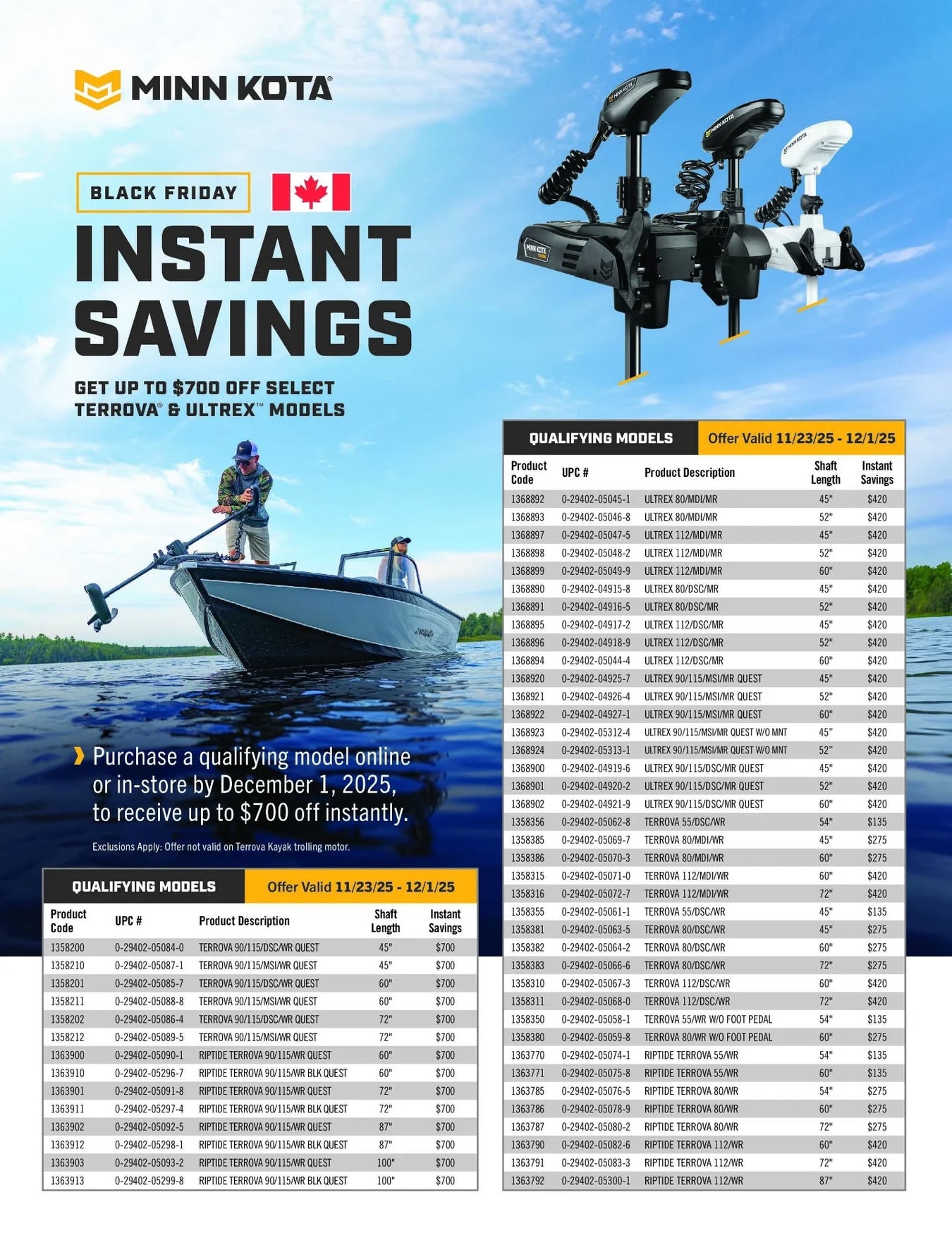 Minn Kota Black Friday