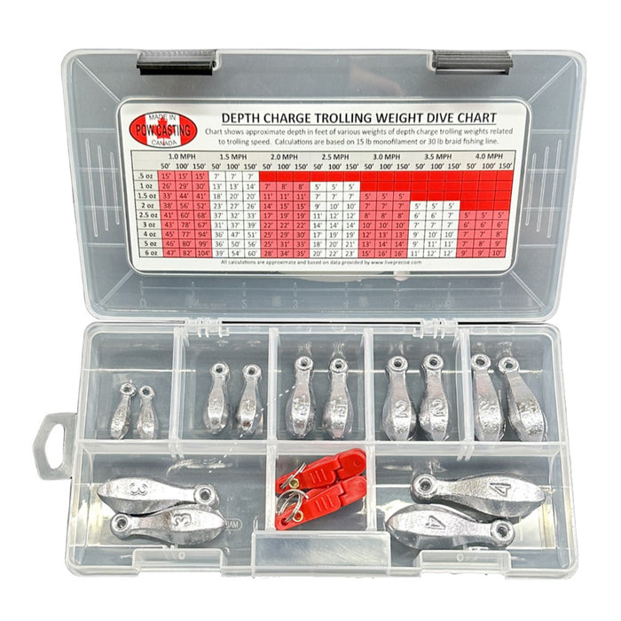 POW Casting Depth Charge Snap Weight Boat Kit