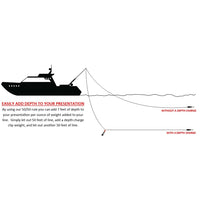 Pow Casting Depth Charge Snap Weight