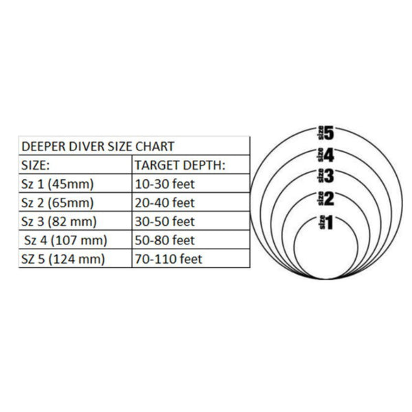 Dreamweaver Deeper Diver Trolling Diver Natural Sports The Fishing