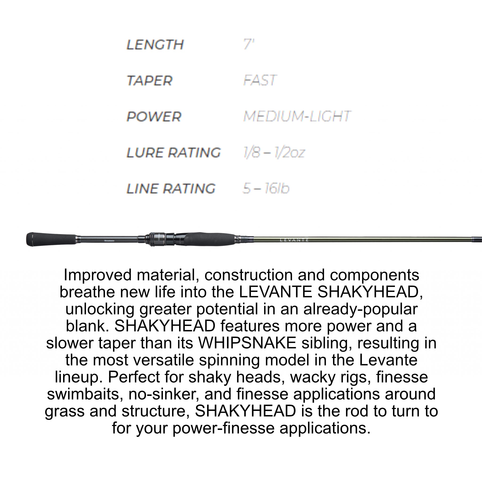 Megabass Levante Spinning Rods – Natural Sports - The Fishing Store