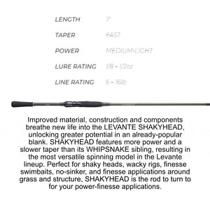 Megabass Levante Shakyhead Spinning Rods