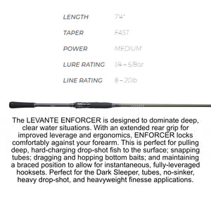 Megabass Levante Enforcer Spinning Rods