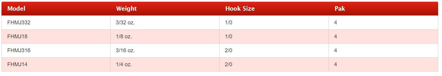 VMC Finesse Half Moon Jig 