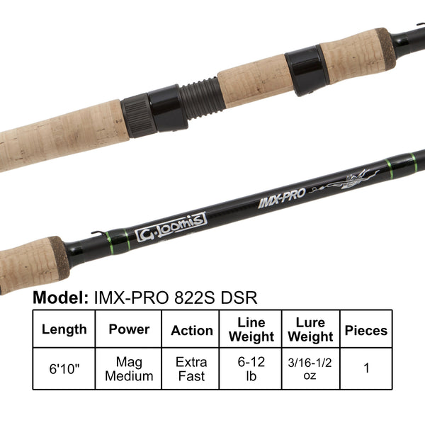 G. Loomis IMX-PRO Dropshot Spinning Rod – Natural Sports - The Fishing Store