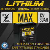 Marcum Max Lithium 12V 30AH LIFEPO4 Battery and 6AMP Charger Kit