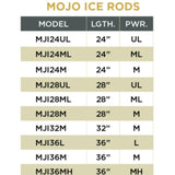 St. Croix Mojo Ice Spinning Rod - Natural Sports - The Fishing Store