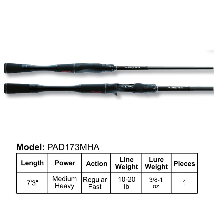 Jackall Poison Adrena Casting Rod