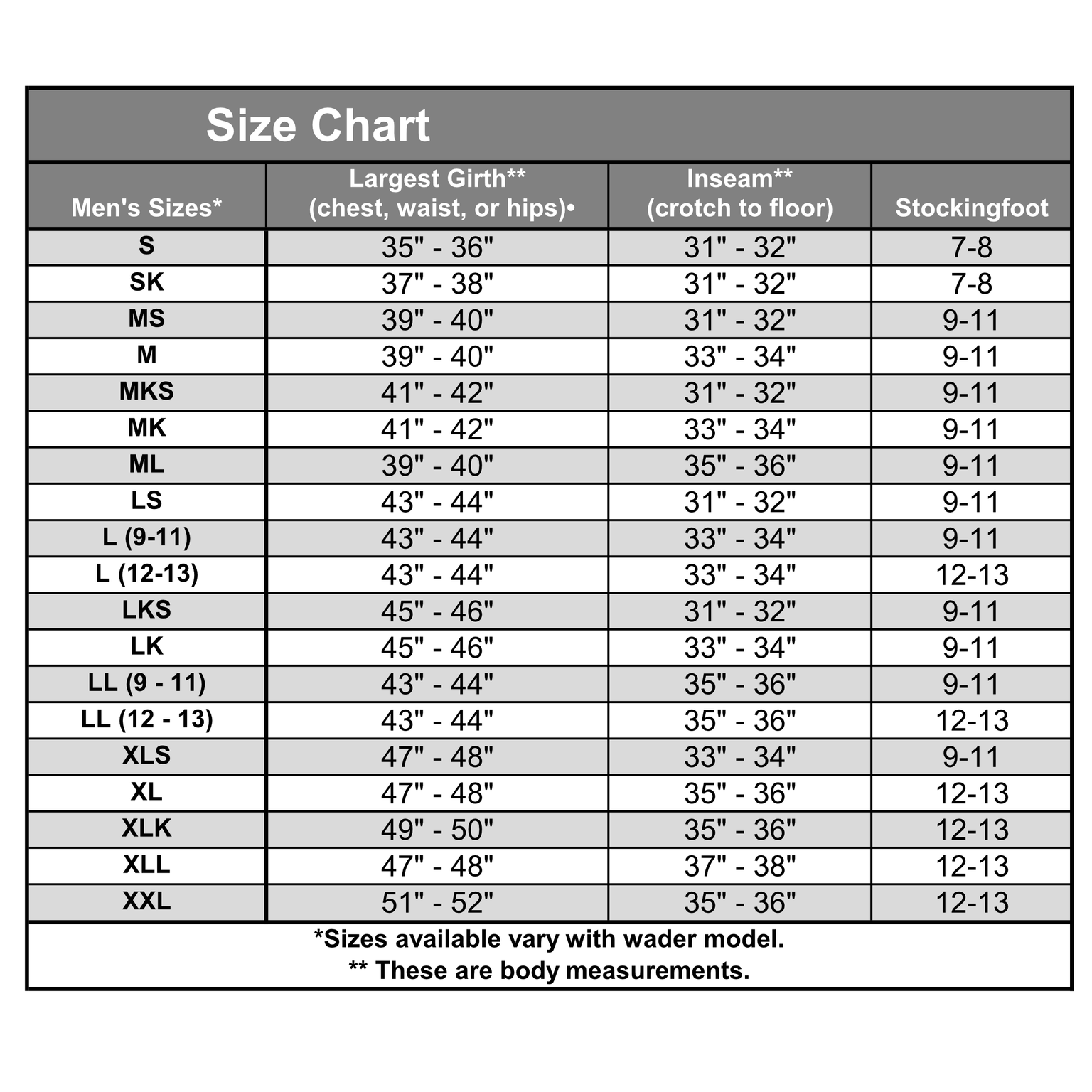 Simms Waders — Natural Sports The Fishing Store