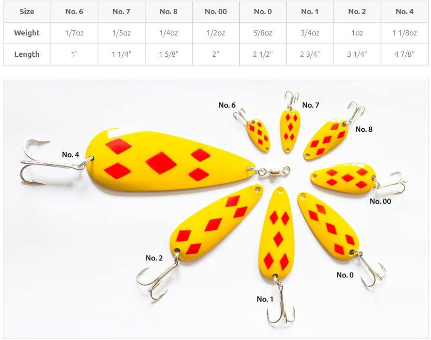 Len Thompson Original Series Spoons - Natural Sports - The Fishing Store