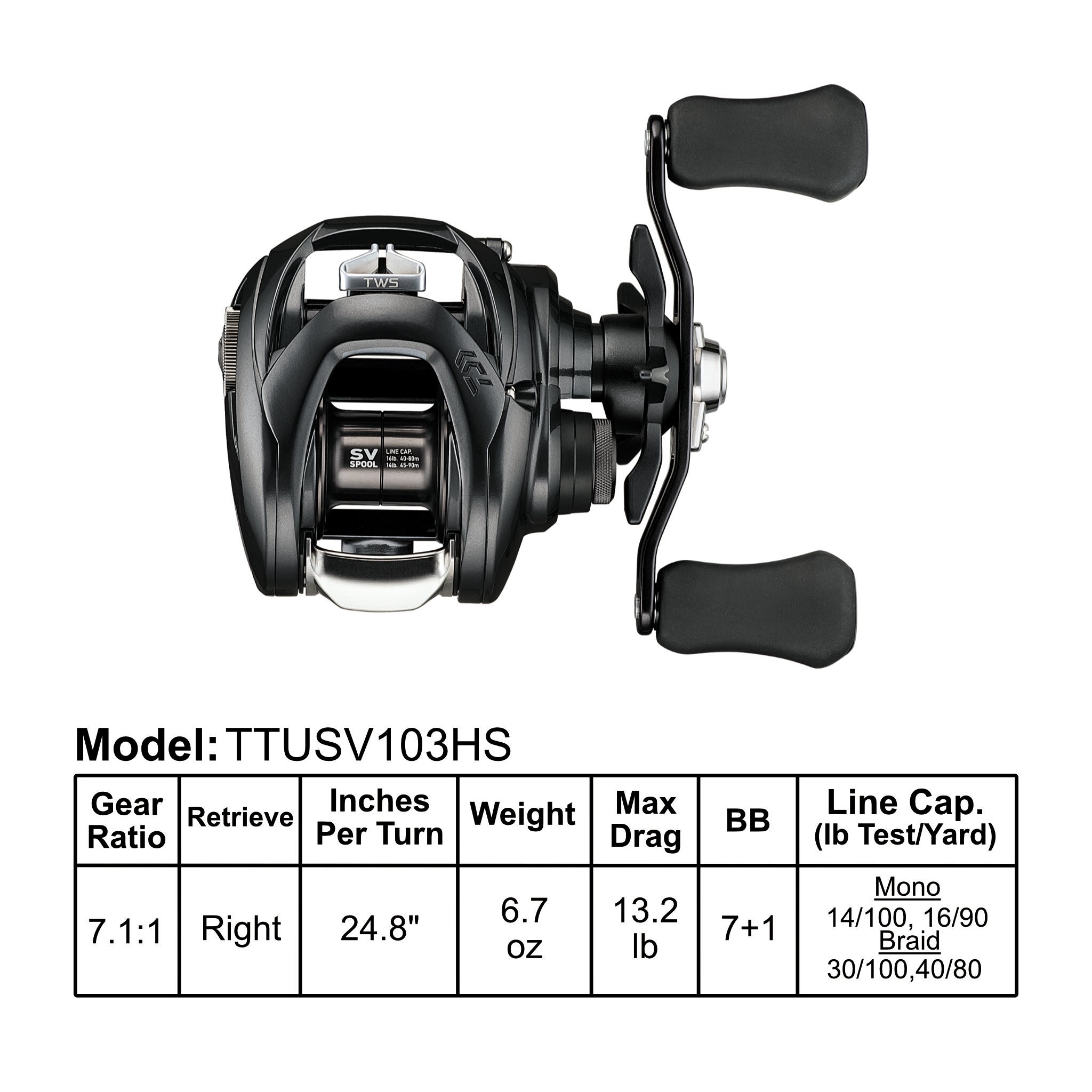 Trident Small Ratchet Dive Reel. Buy in Canada