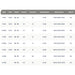 Okuma Convector Line Counter Level Wind Trolling Reel